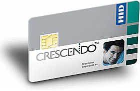 Karta C700, kontaktní PKI + bezkontaktní Iclass+Prox