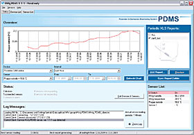 HWg-PDMS 8, SW pro logování dat senzorů a vstupů. Excel. Omezení na 8 senzorů
